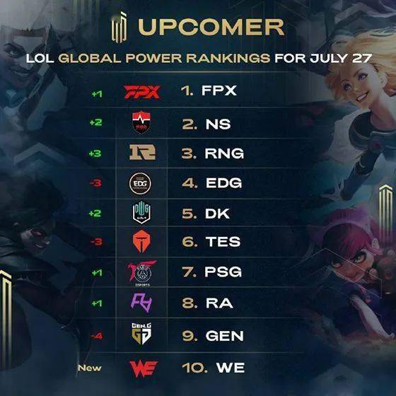 使得这些变 使得这些变