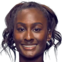 个重要契机 个重要契机