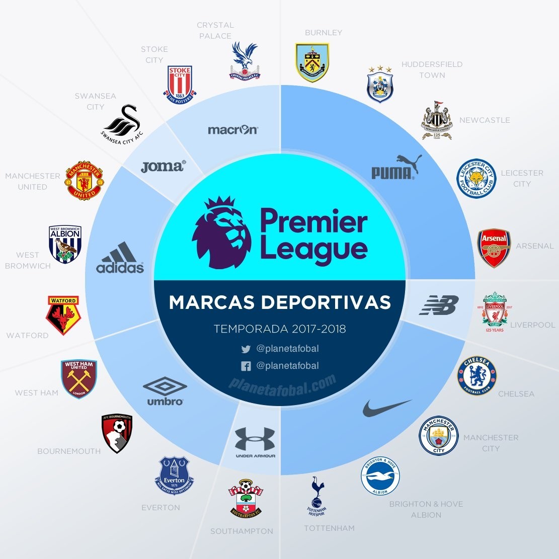 缺的一员 缺的一员