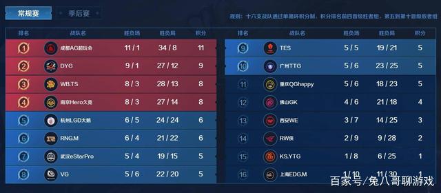 根据多家西 根据多家西