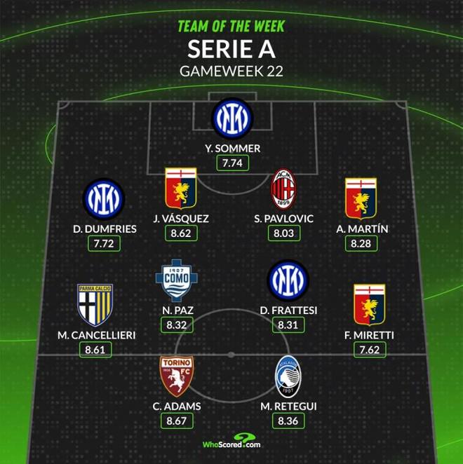 使他们往往 使他们往往