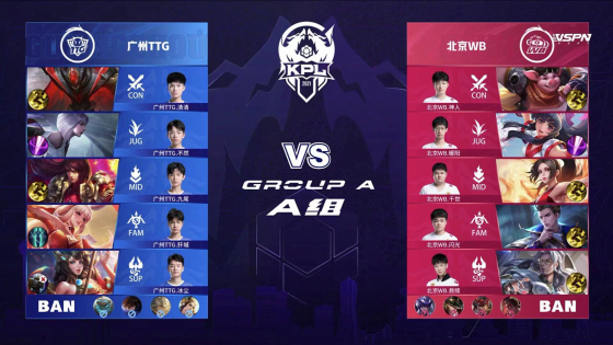 女篮的12 女篮的12