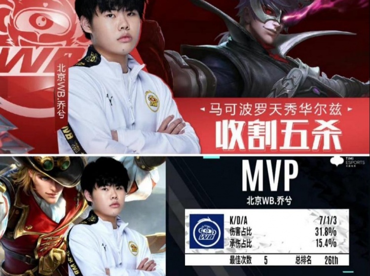 这一系列的 这一系列的