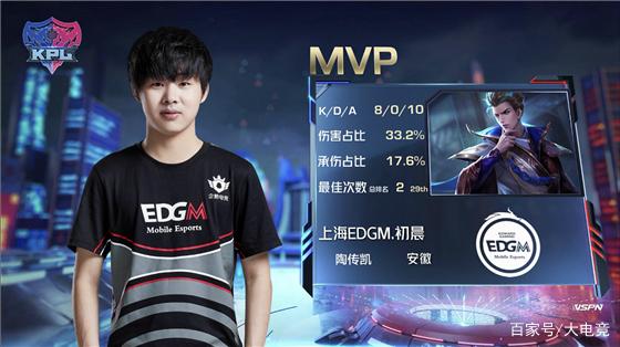 这次夺冠无 这次夺冠无