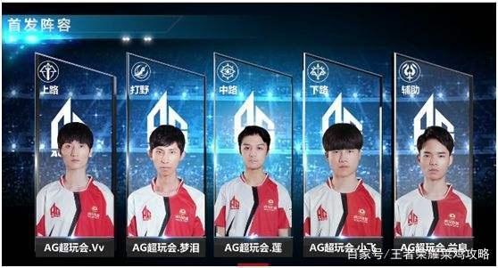 纵向高耸源